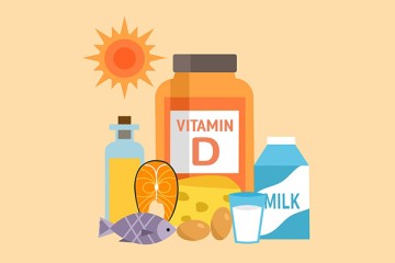 The Science Behind Vitamin D And Its Effects On Skin Aging